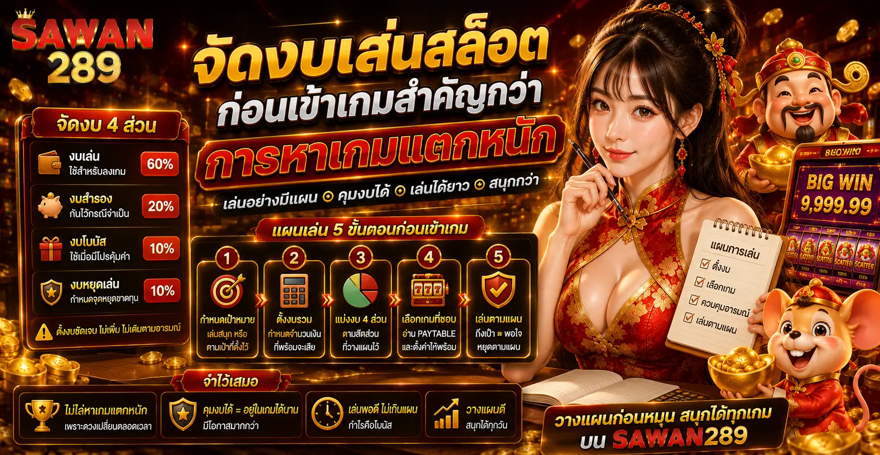 จัดงบเล่นสล็อตก่อนเข้าเกมสำคัญกว่าการหาเกมแตกหนัก