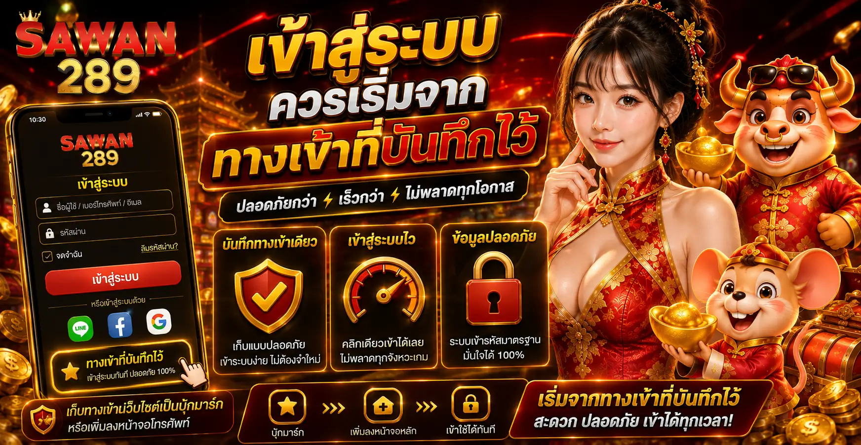 เข้าสู่ระบบควรเริ่มจากทางเข้าที่บันทึกไว้
